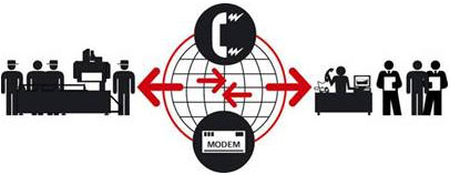 Z5 - Catavorello