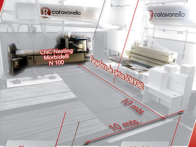 Talleres Modelo